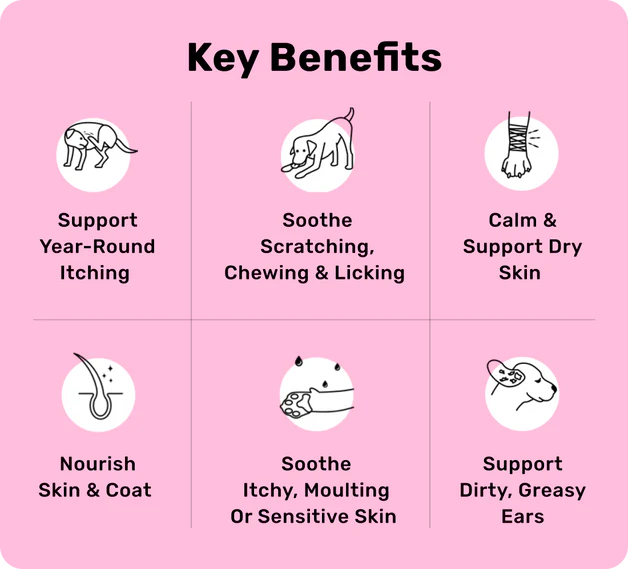 120 Tasty Treats for Itchy, Irritated & Sensitive Skin